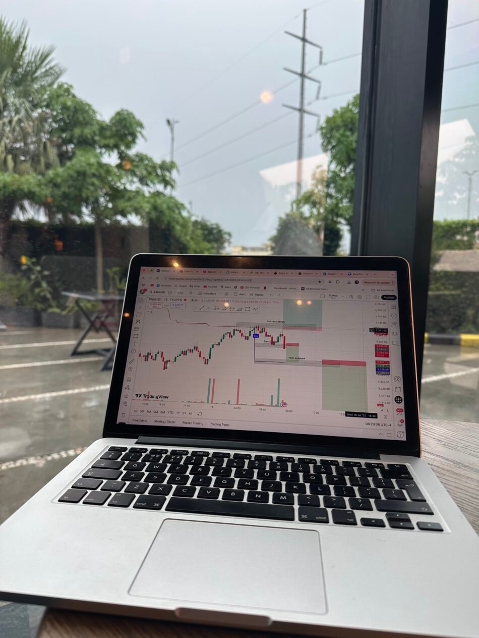 Day Trading Gold (XAUUSD) – 7 Proven Smart Money Strategies (2026)