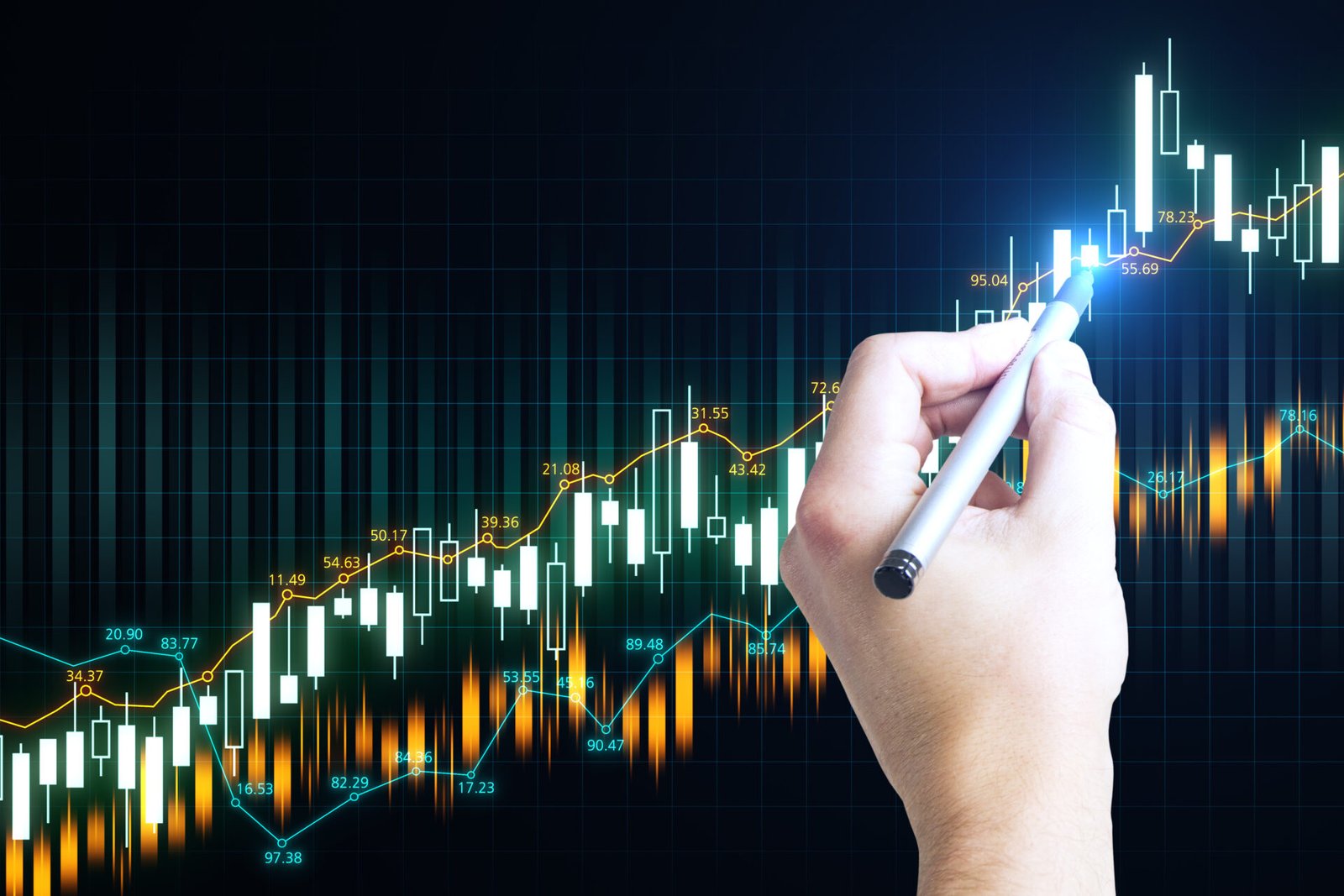 How Professional Traders Achieve Consistent Growth in Forex Markets