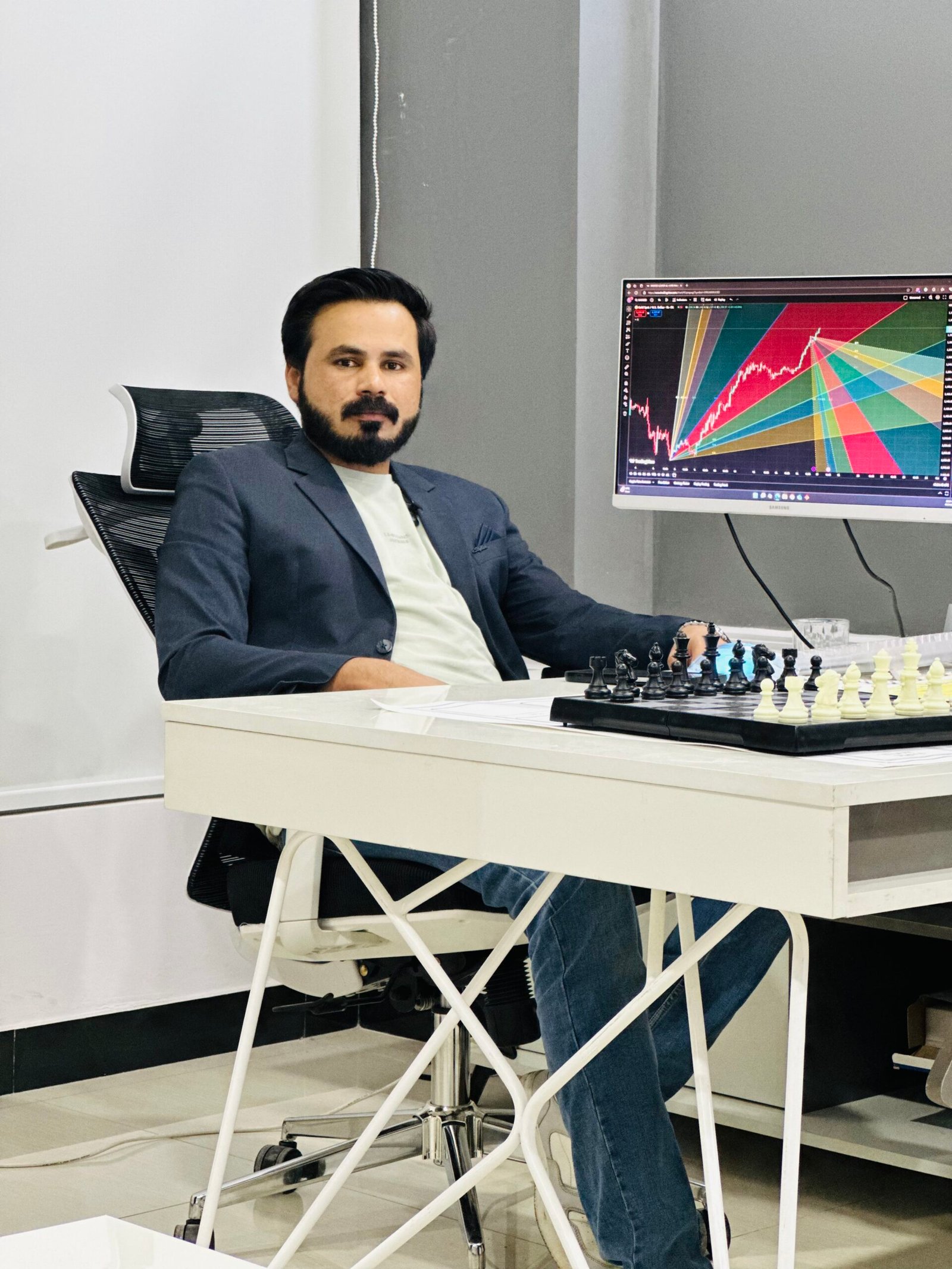 Professional Market Signals / Expert Guidance for Traders