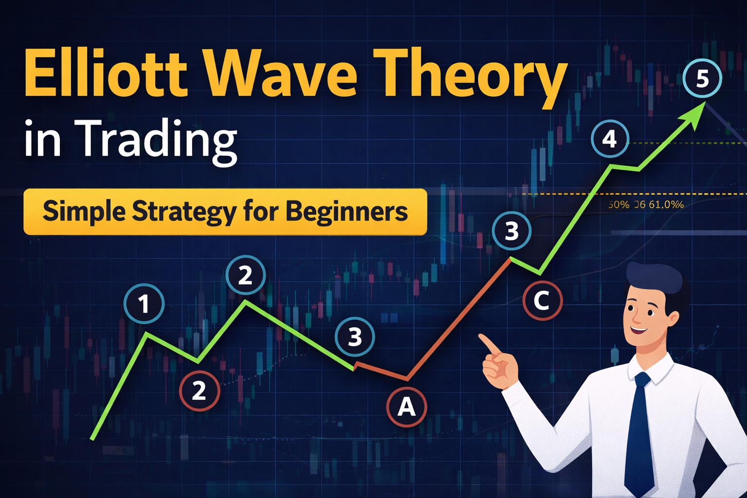 How to Use Elliott Wave Theory in Trading (Powerful Beginner Strategy 2026)